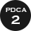 PDCA2